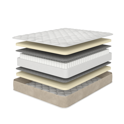 Матрас GODREST Kifa MAX 23