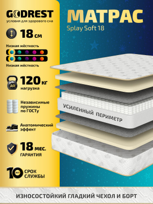 Матрас GODREST Splay Soft 18