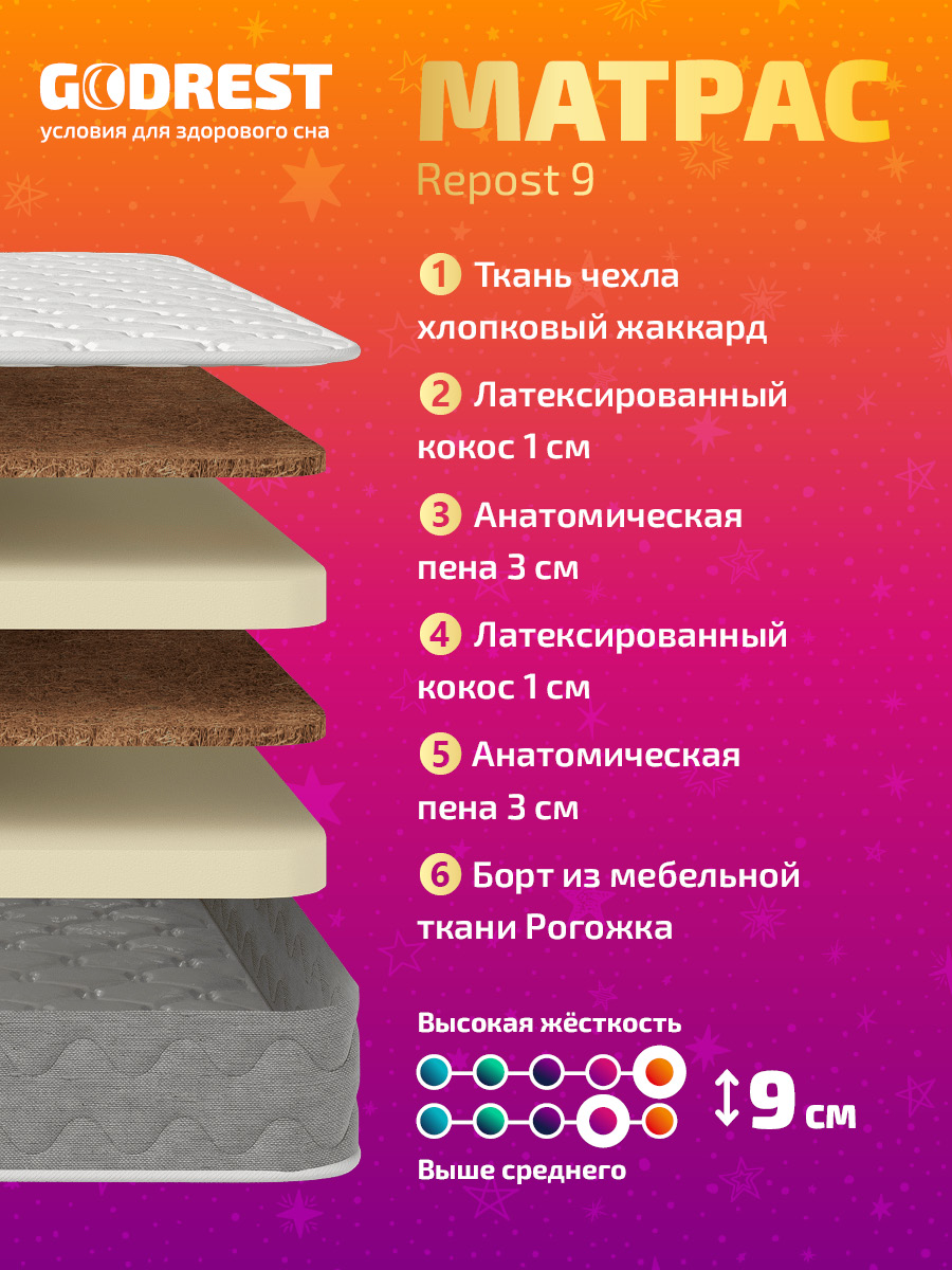 Матрас GODREST Repost 9