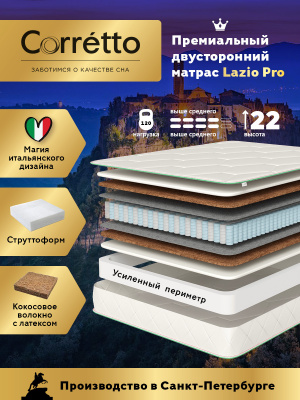 Матрас Lazio Pro