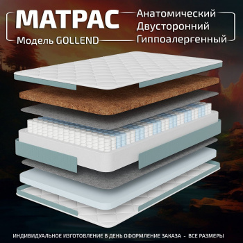 Матрас GODREST Gollend