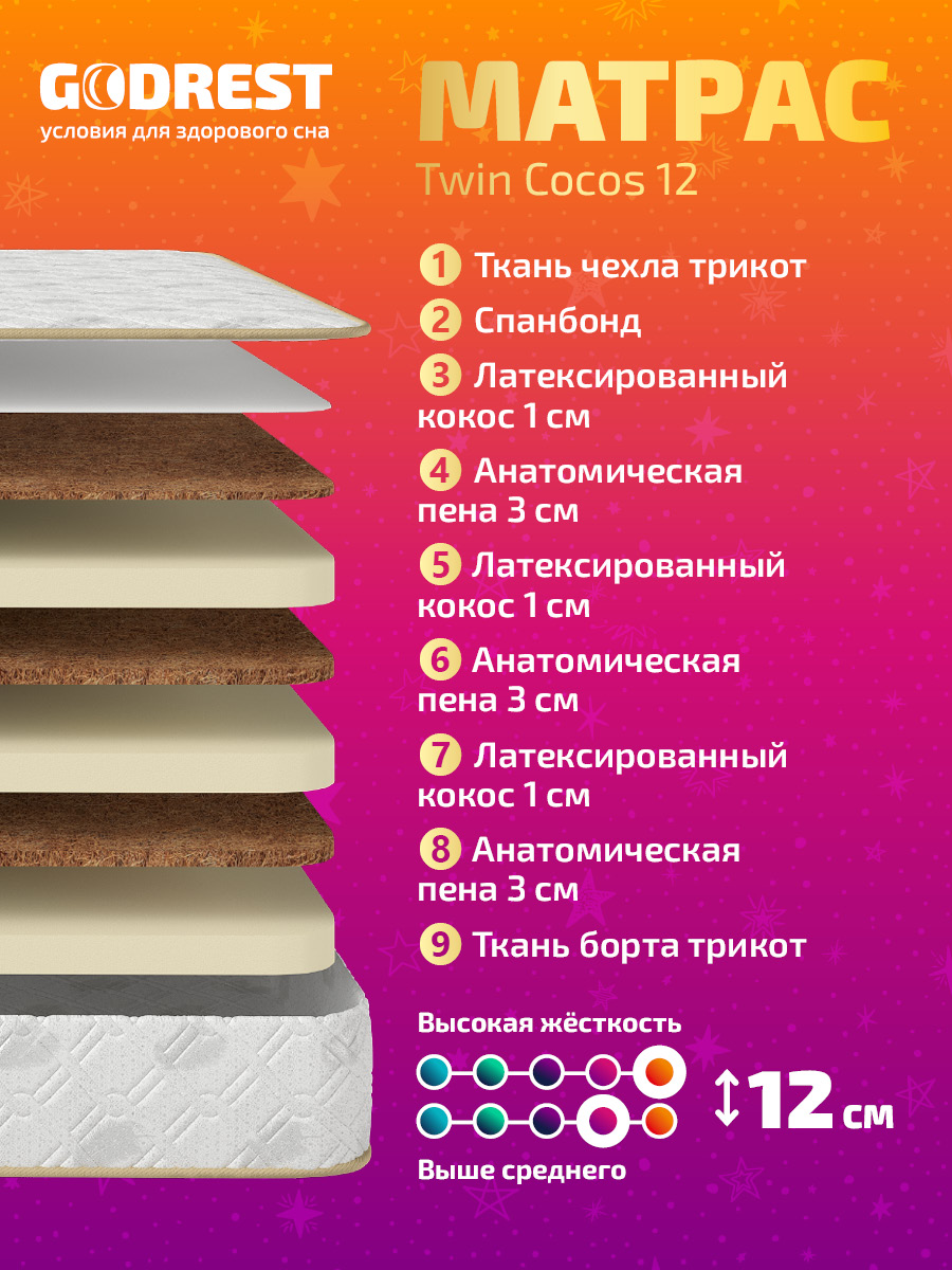Матрас GODREST Twin Cocos 12