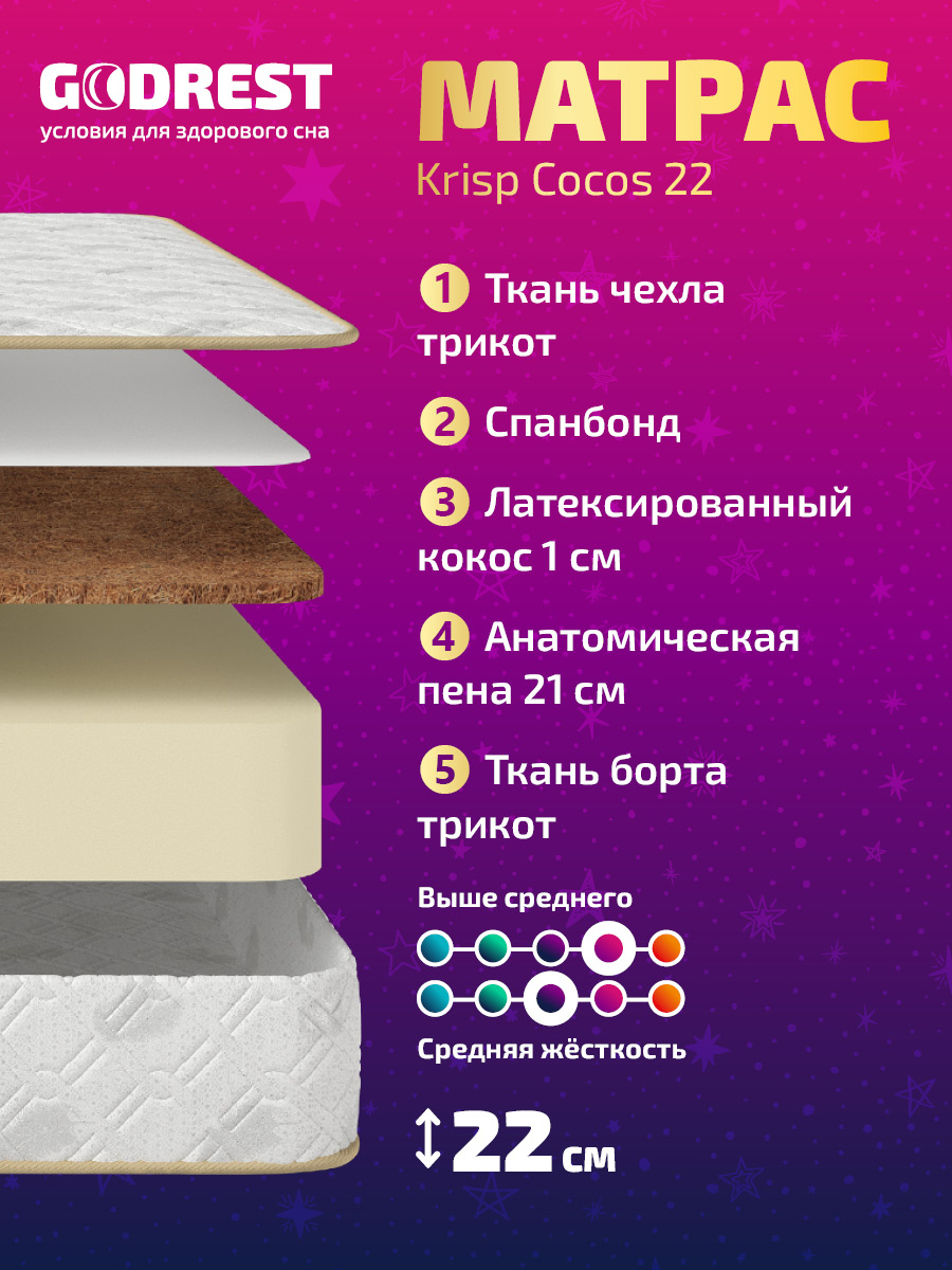 Матрас GODREST Krisp Cocos 22