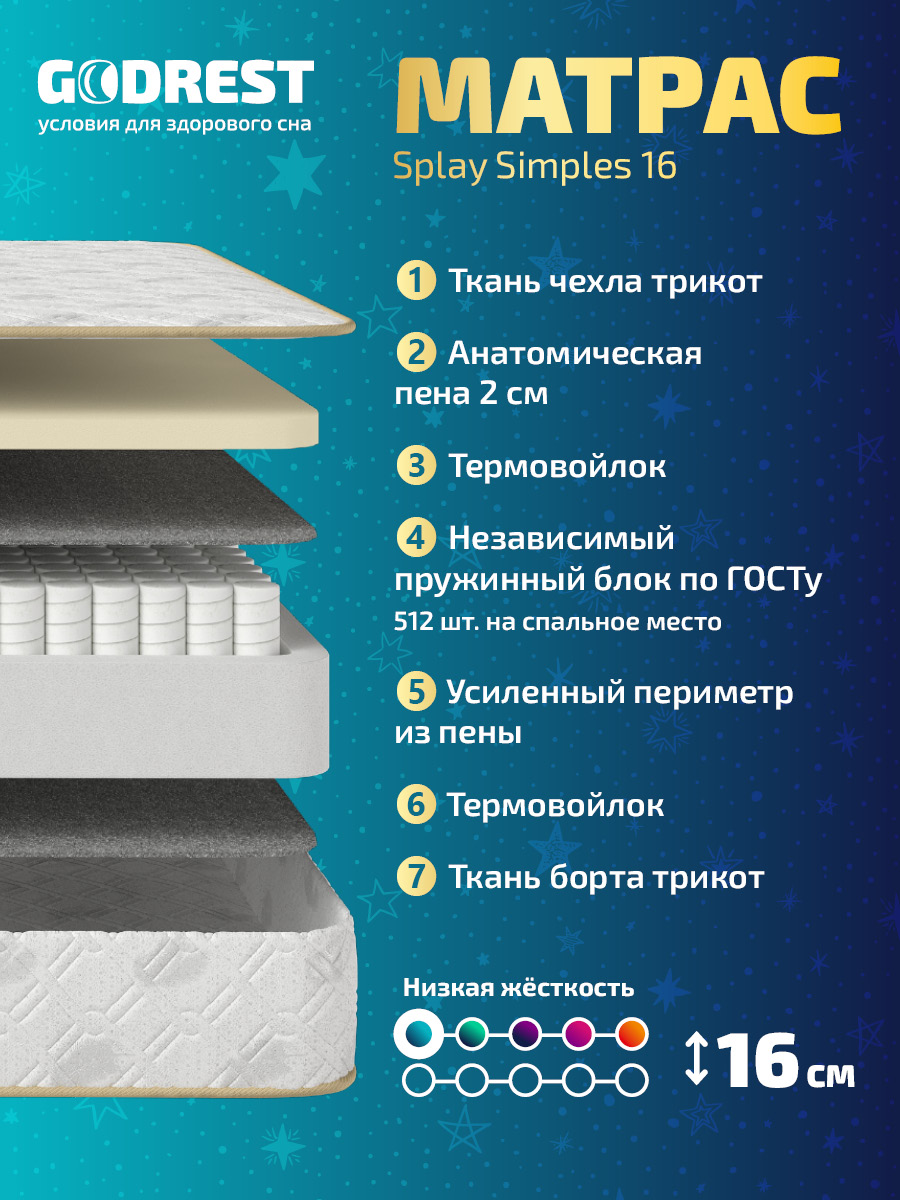 Матрас GODREST Splay Simples 16