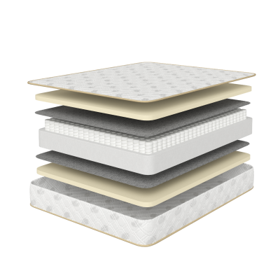 Матрас GODREST Splay Soft 18