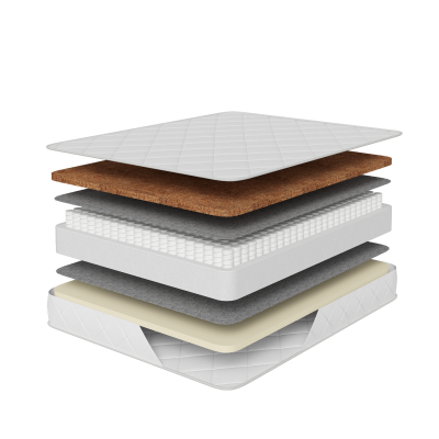 Матрас Piterson Wend