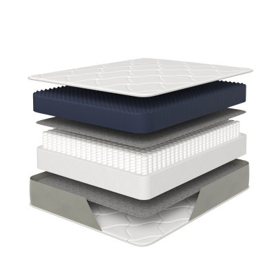 Матрас Piterson Superzon