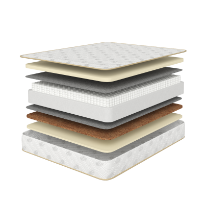 Матрас GODREST Splay Medium Soft Multi 18