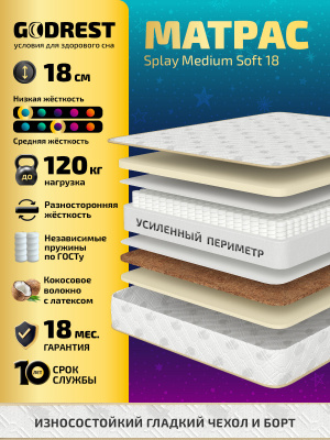 Матрас GODREST Splay Medium Soft 18