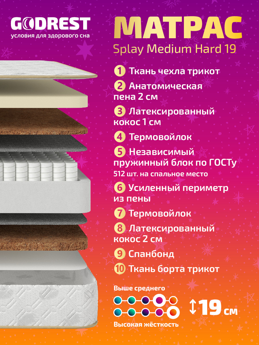 Матрас GODREST Splay Medium Hard 19