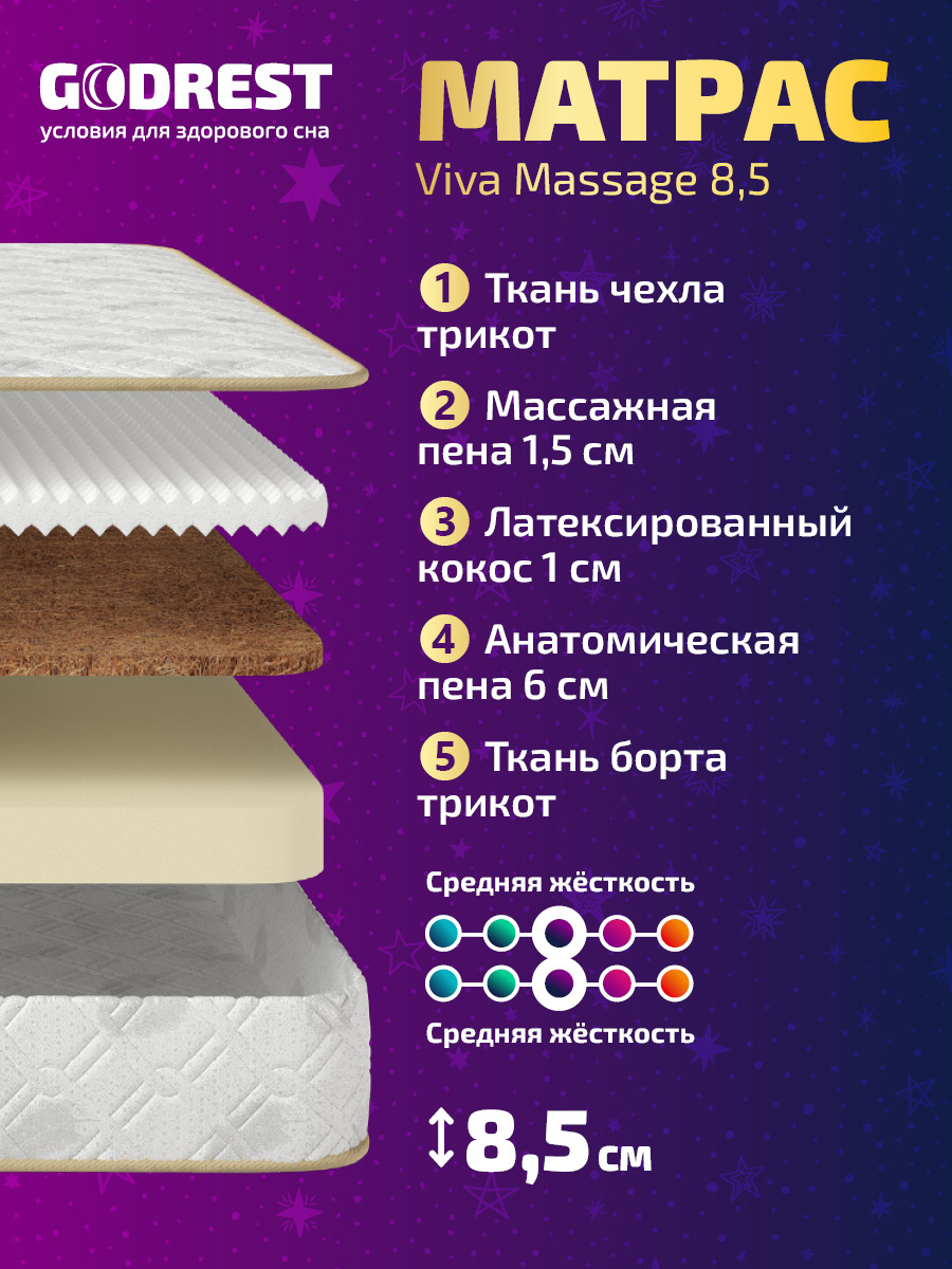 Матрас GODREST Viva Massage 16