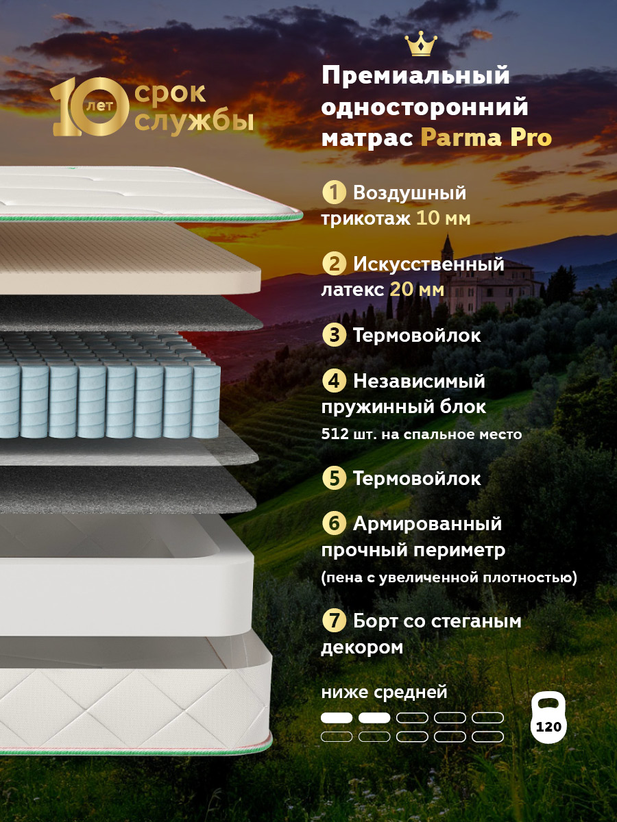 Матрас Parma Pro