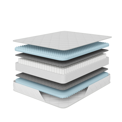 Матрас Piterson Mona