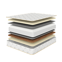 Матрас GODREST Splay Medium Soft Multi 18