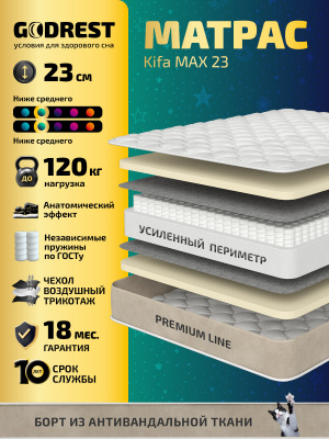 Матрас GODREST Kifa MAX 23