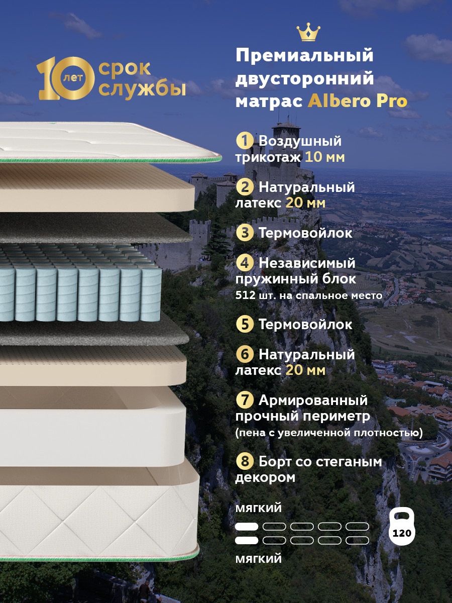 Матрас Albero Pro