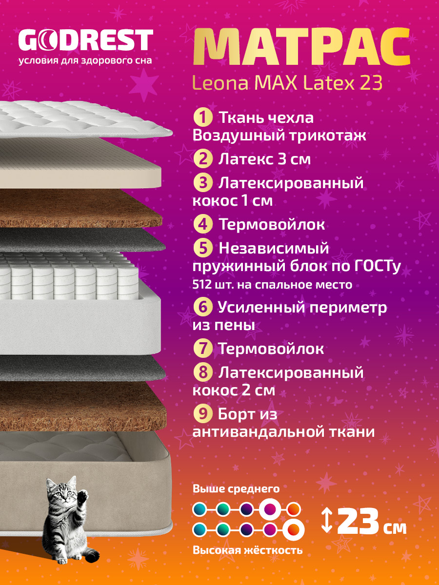 Матрас GODREST Leona MAX Latex 23