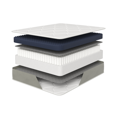 Матрас Piterson Rezon