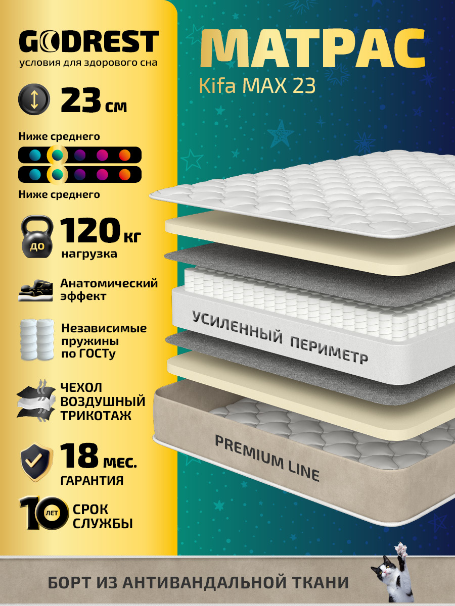 Матрас GODREST Kifa MAX 23