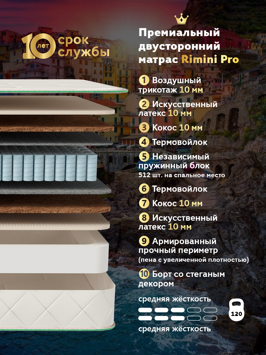 Матрас Rimini Pro