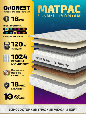Матрас GODREST Splay Medium Soft Multi 18