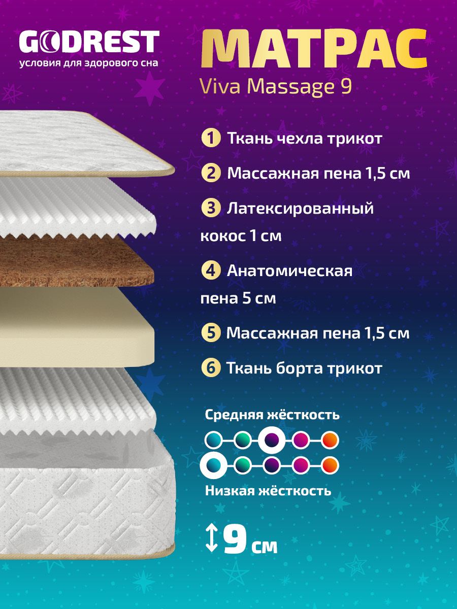 Матрас GODREST Viva Massage 9
