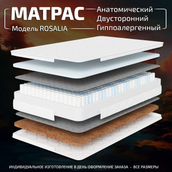 Матрас GODREST Rosalia