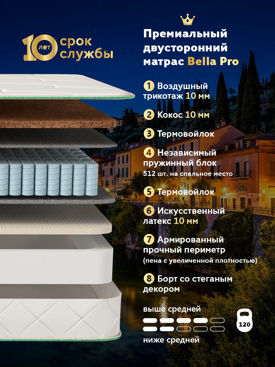 Матрас Bella Pro