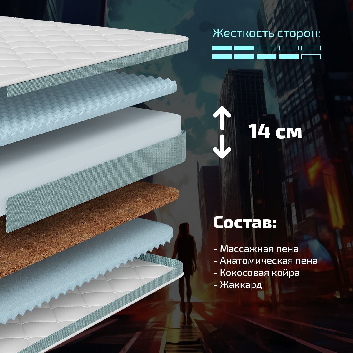 Матрас GODREST Telia