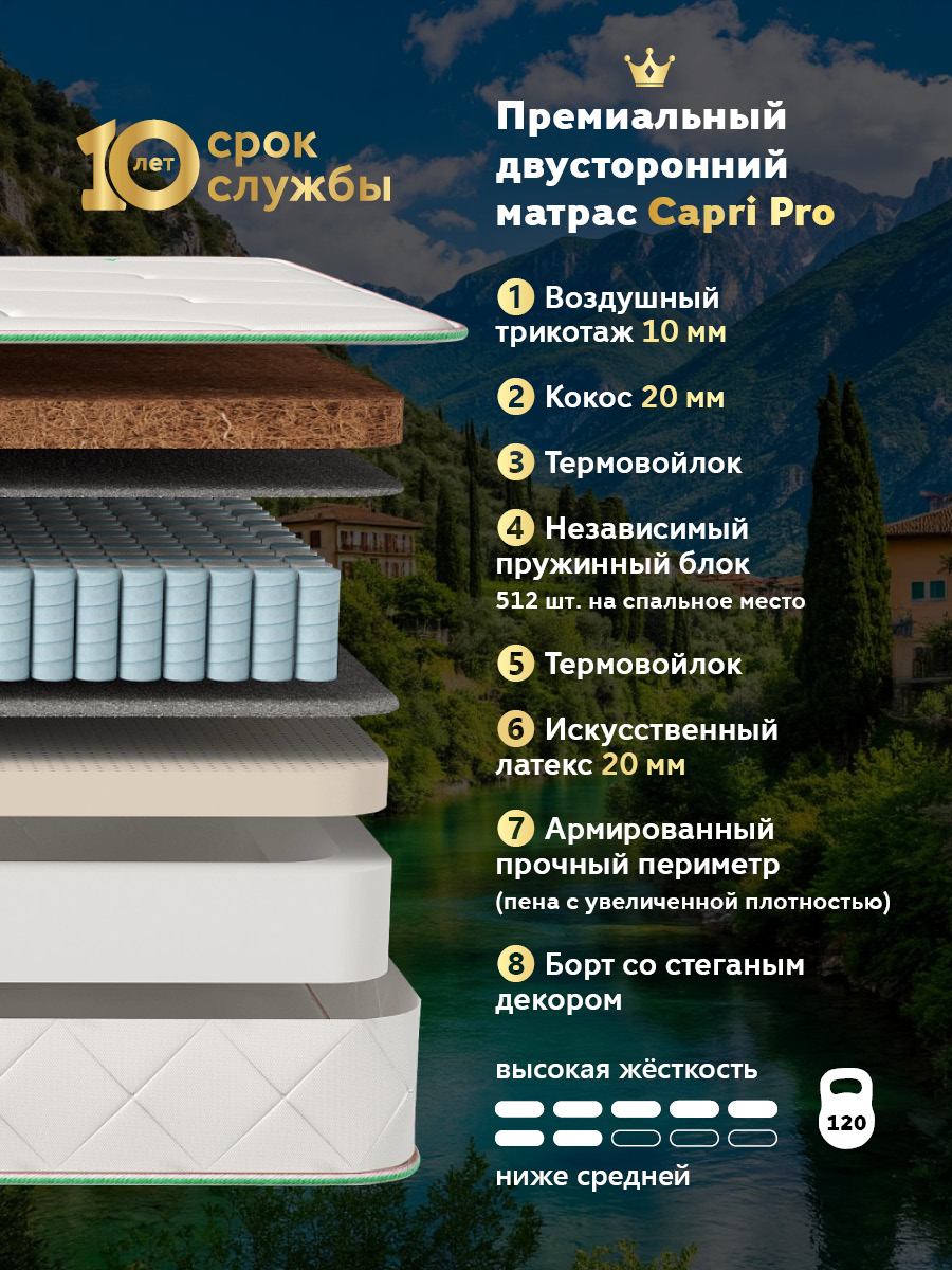 Матрас Capri Pro