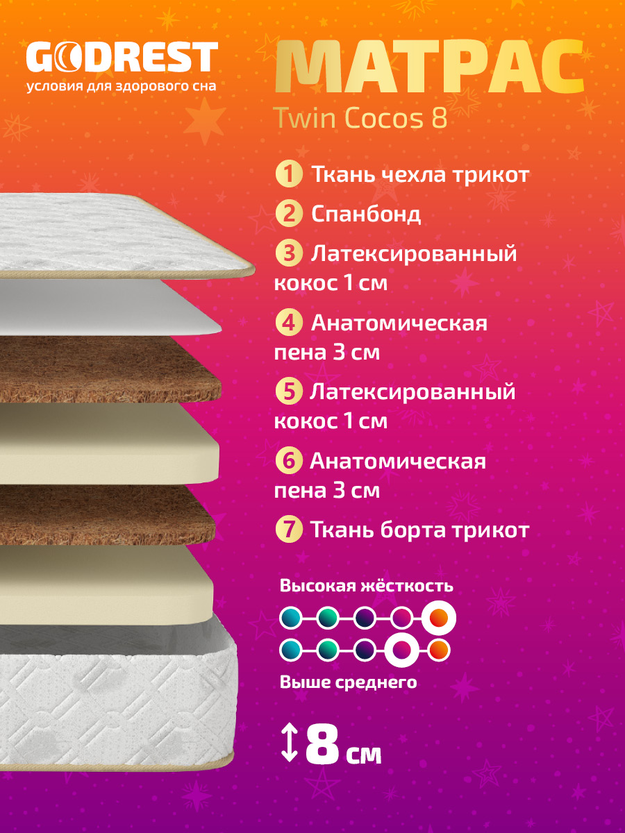Матрас GODREST Twin Cocos 8