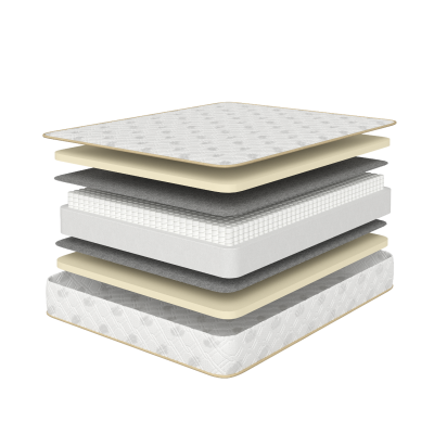 Матрас GODREST Splay Soft Multi 18