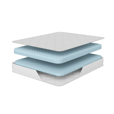 Матрас Piterson Milena