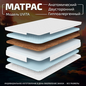 Матрас GODREST Uvita