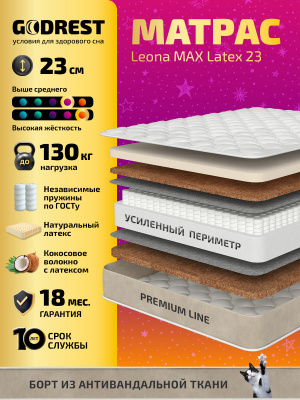 Матрас GODREST Leona MAX Latex 23